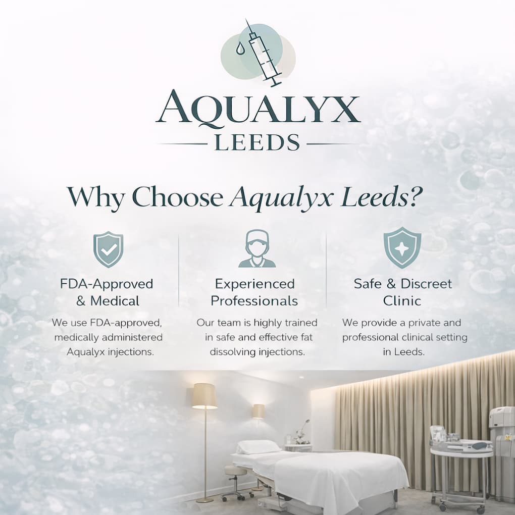 Aqualyx in Headingley